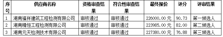 049f25aaaf3b4f315246cc482dcfefe3.png